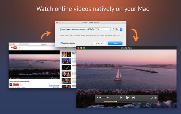 Top free media player for mac
